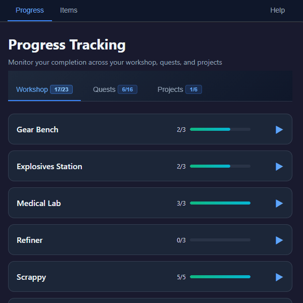 Workshop tracking interface displaying workbench levels, upgrade completion status, and required crafting materials for Arc Raiders